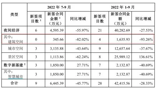 百亿白酒大白马金徽酒突然“爆雷”！8