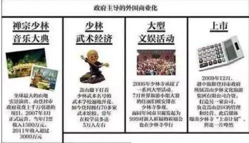 少林寺方丈释永信涉嫌刑事犯罪，起底“佛门CEO”的商业帝国_https://www.izongheng.net_人物_第8张