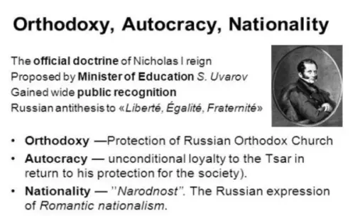 沙皇尼古拉一世官方意识形态