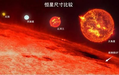 宇宙中最可怕的5个东西（宇宙外面又是什么?） 第2张