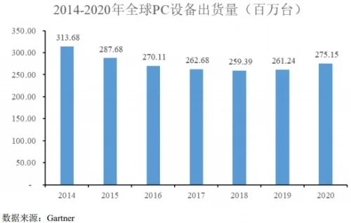 泓淋电力IPO：下游行业发展遇瓶颈？（泓淋电子待遇怎么样）