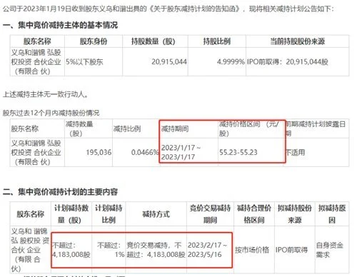 最新股价较发行价破发63% 一签要亏5万元3