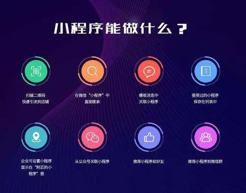 微信小程序的推广营销技巧都有哪些1