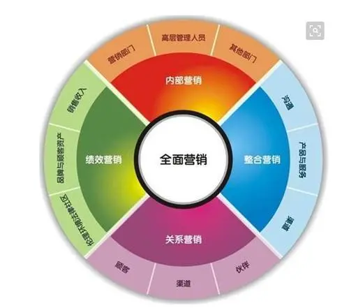 %title插图%num