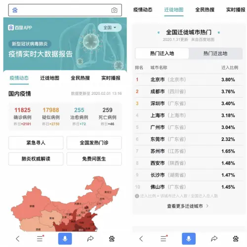 “火神山2月3日正式收治病人”登上百度热搜：更多好消息陆续传来-火神山bim