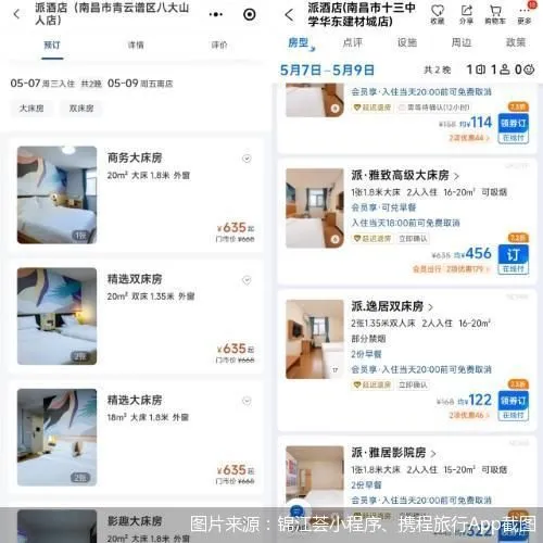 酒店数量全球第一！锦江酒店再闯港交所：116亿商誉高悬、上半年净利润腰斩_https://www.izongheng.net_IPO_第5张