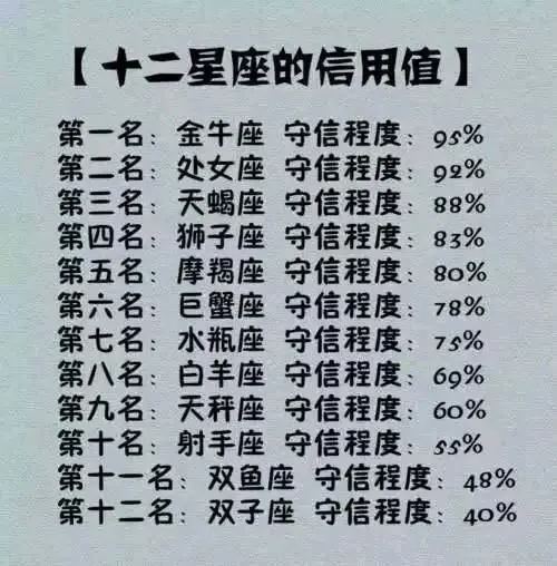 魔鬼与天使并存的星座，十二星座的信用值，12星座美女帅哥排行榜-十二星座中的天使和恶魔排名