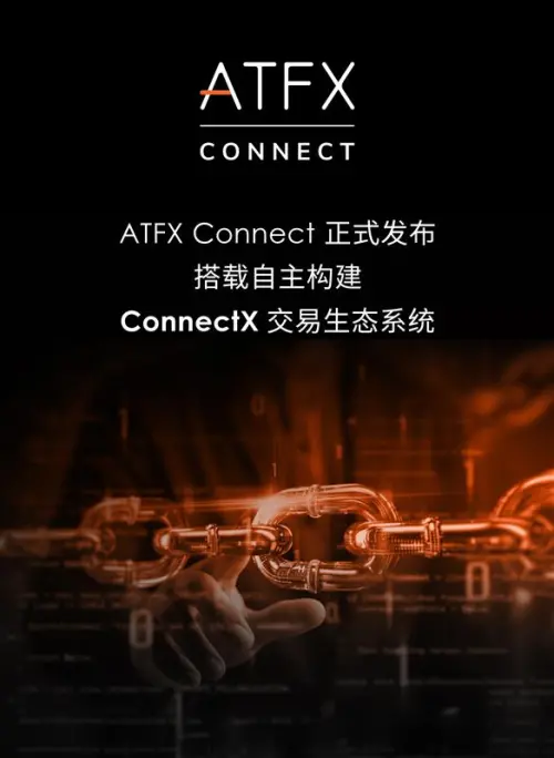 科技驱动，智领未来：ATFX重磅推出ConnectX交易生态系统（学到了）智领未来 future，