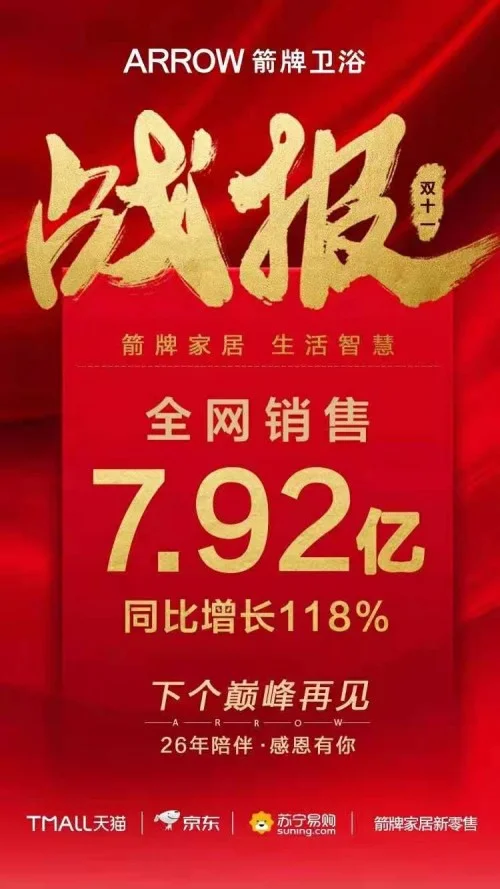 “一箭冲走不顺心”|箭牌家居联合网易新闻盘点2020大事件-第13张图片-黑龙江新闻八