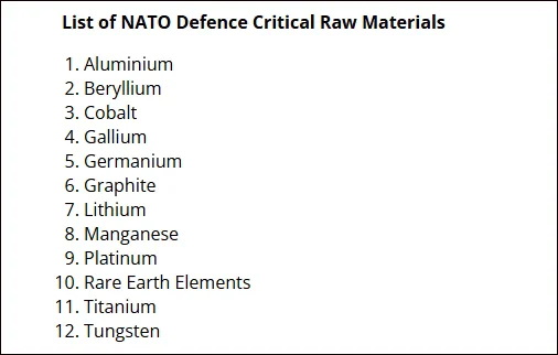北约列出12种国防关键材料 北约网站