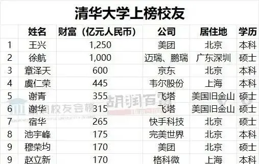 生下二胎，她资产直接冲到600亿？封面图