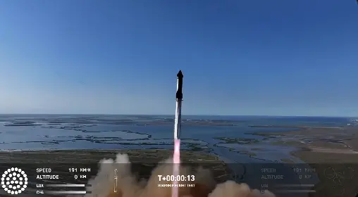 SpaceX星舰第6次试飞成功 超重型助推器完成软溅落后解体