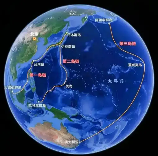 日本在岛链中的枢纽地位。