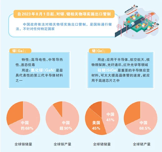 资料图来源：人民日报海外版