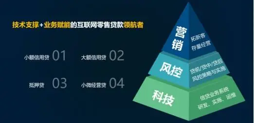 信用算力入选外滩金融峰会“金融科技创新十佳案例”！（2020年上海外滩金融峰会谁参加了）