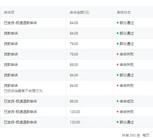 刘亦琪提供的后台记录