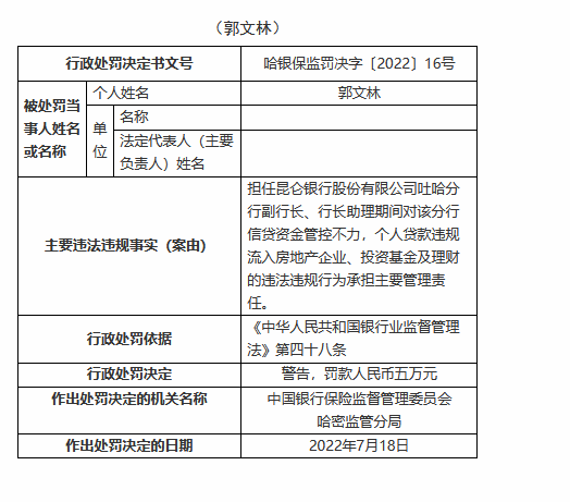 图源：银保监会官网