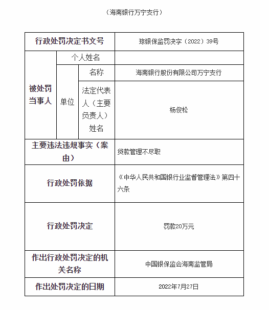 图源：银保监会官网