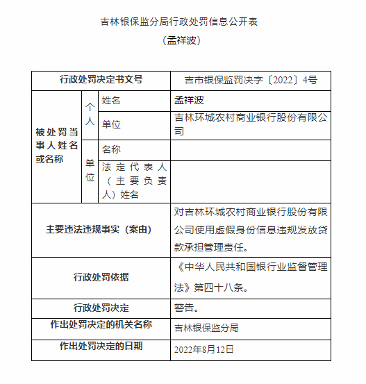 图源：银保监会官网