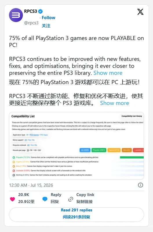 PS3模拟器RPCS3表示 现在大部分PS3游戏都可以玩了