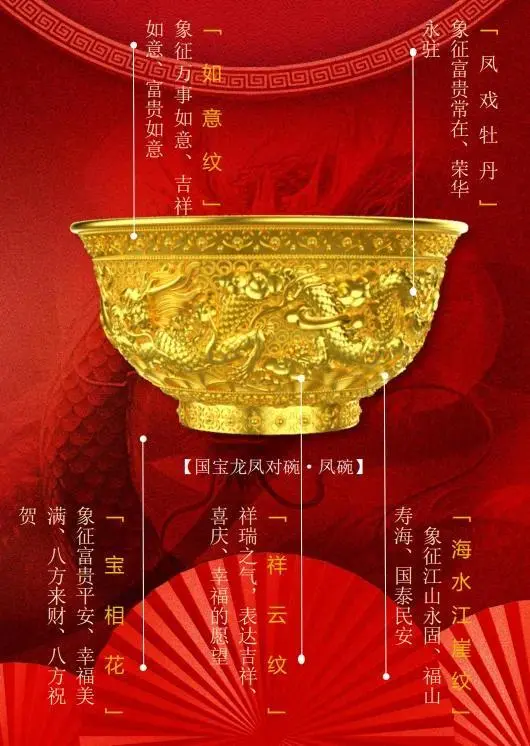 中国黄金放大招！故宫百年限定金碗，太闪了！_凤凰网
