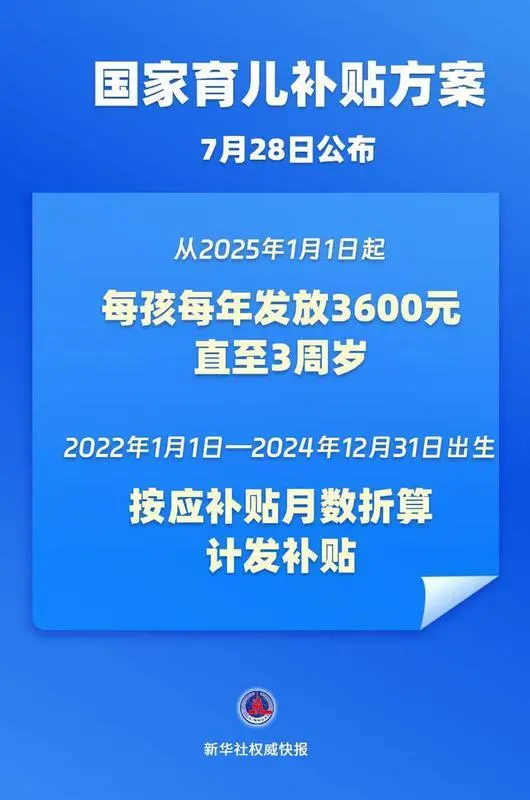 3ǰÿÿ3600Ԫ