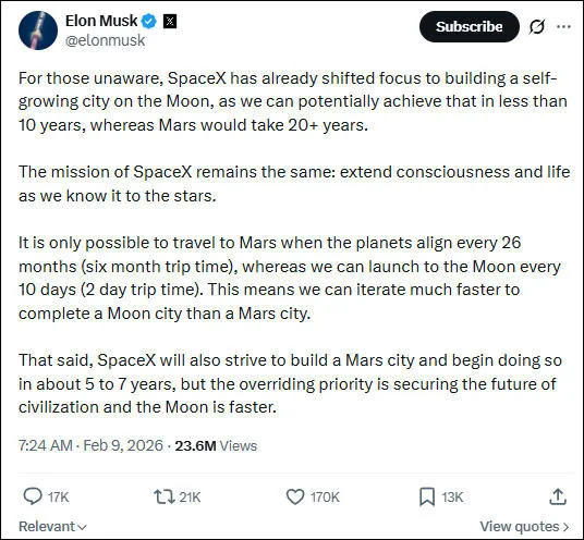 馬斯克在X平台上宣布暫緩火星計劃