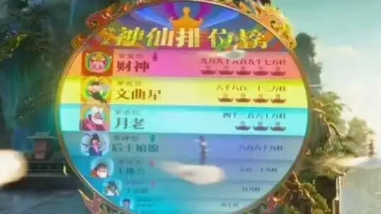 票房10亿起步？它凭什么&hellip;&hellip;
