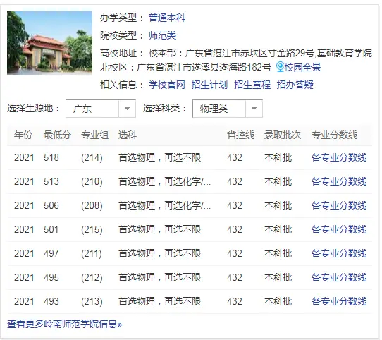 岭南师范学院是一本还是二本？（岭南师范学院是211吗?）