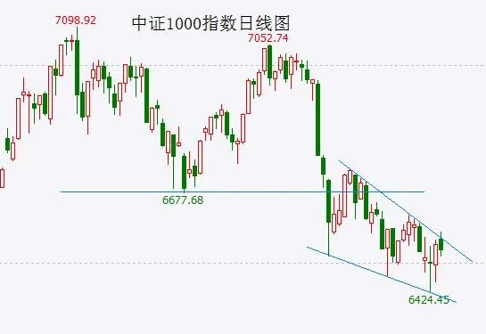 财经媒体聚焦：2023年5月29日-30日金融市场动态追踪