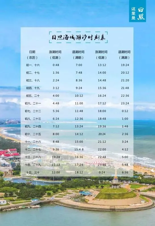日照旅游，本地人真实旅游攻略-日照旅游,本地人真实旅游攻略图片大全