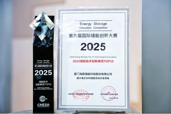 ժESIE2025ھŽʴܴ´˫