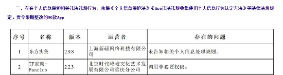 国家网信办官网截图
