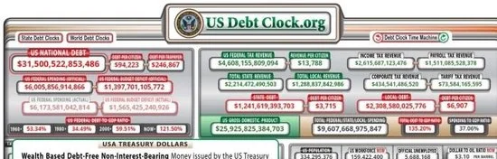美国债务创下31.5万亿美元新高。图片来源：美国“债务时钟”网站截图