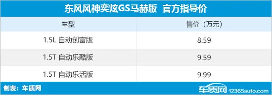 东风风神奕炫GS马赫版上市 售8.59-9.99万元-东风风神奕炫gs2021款怎么样