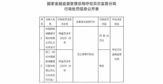 220余万元不翼而飞 邮储银行原职工将11名储户存款转走挥霍(图4)