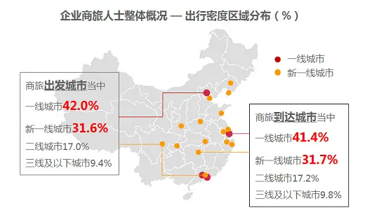 美亚商旅最大化节省差旅成本-美亚商旅机票查询