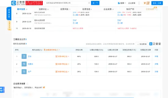 企查查信息