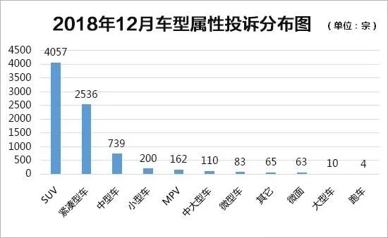 豪车排名第一（豪车排名第一的城市） 第6张