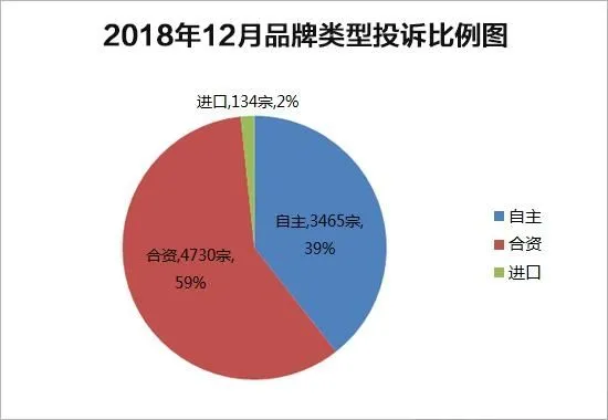 豪车排名第一（豪车排名第一的城市） 第2张