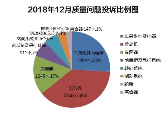 豪车排名第一（豪车排名第一的城市） 第5张