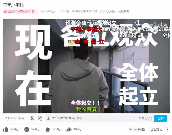 真顶流！卢本伟现身播放量破500万：登顶B站热榜第一