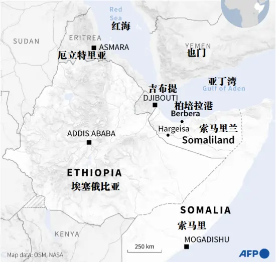 �������������ܱߵ�����ͼ��ͼԴ��������