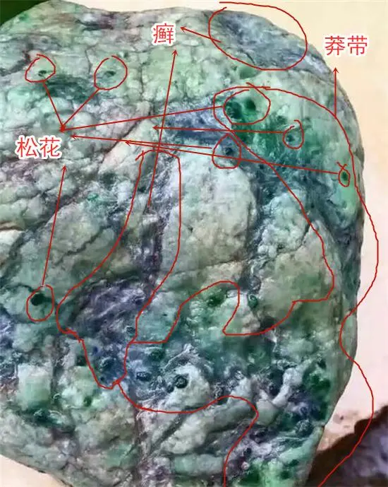 翡翠原石为什么是最难鉴定的宝石原石？-翡翠原石如何鉴别好坏
