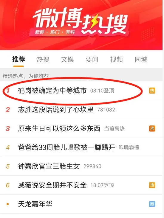 (图2)