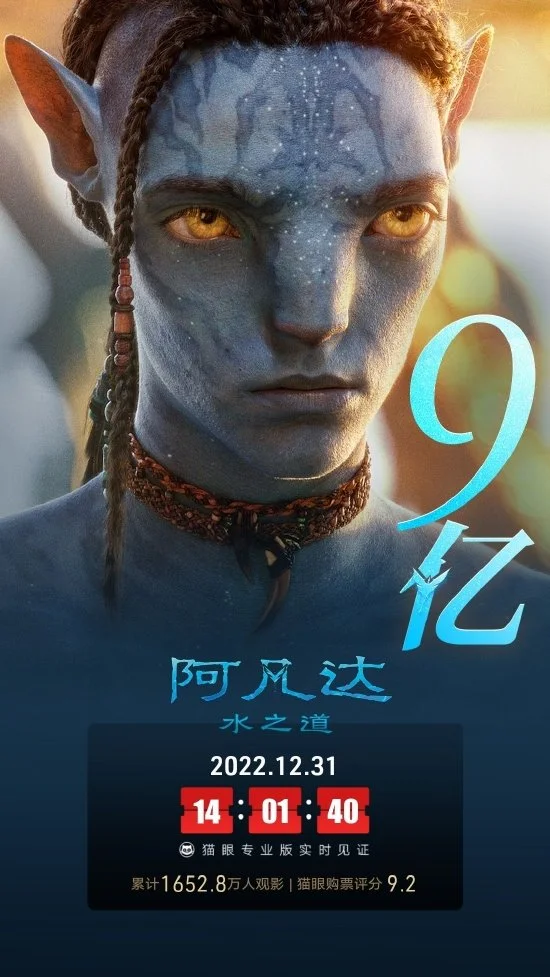 《阿凡达2》中国内地票房破9亿 观影人次超1653万