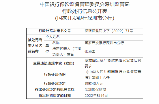 国家开发银行深圳分行被罚40万元 因发放贷款未落实实贷实付要求