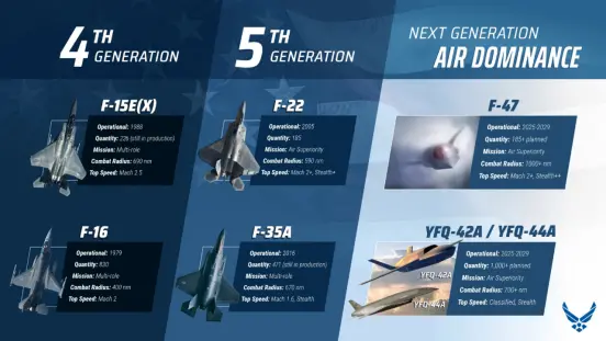 F-55ʲô