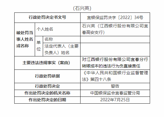 图源：银保监会官网