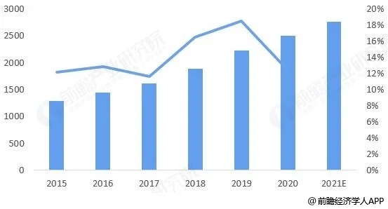 燃爆了（怀孕b超恶搞app）b超搞笑怀孕图片图库 第11张